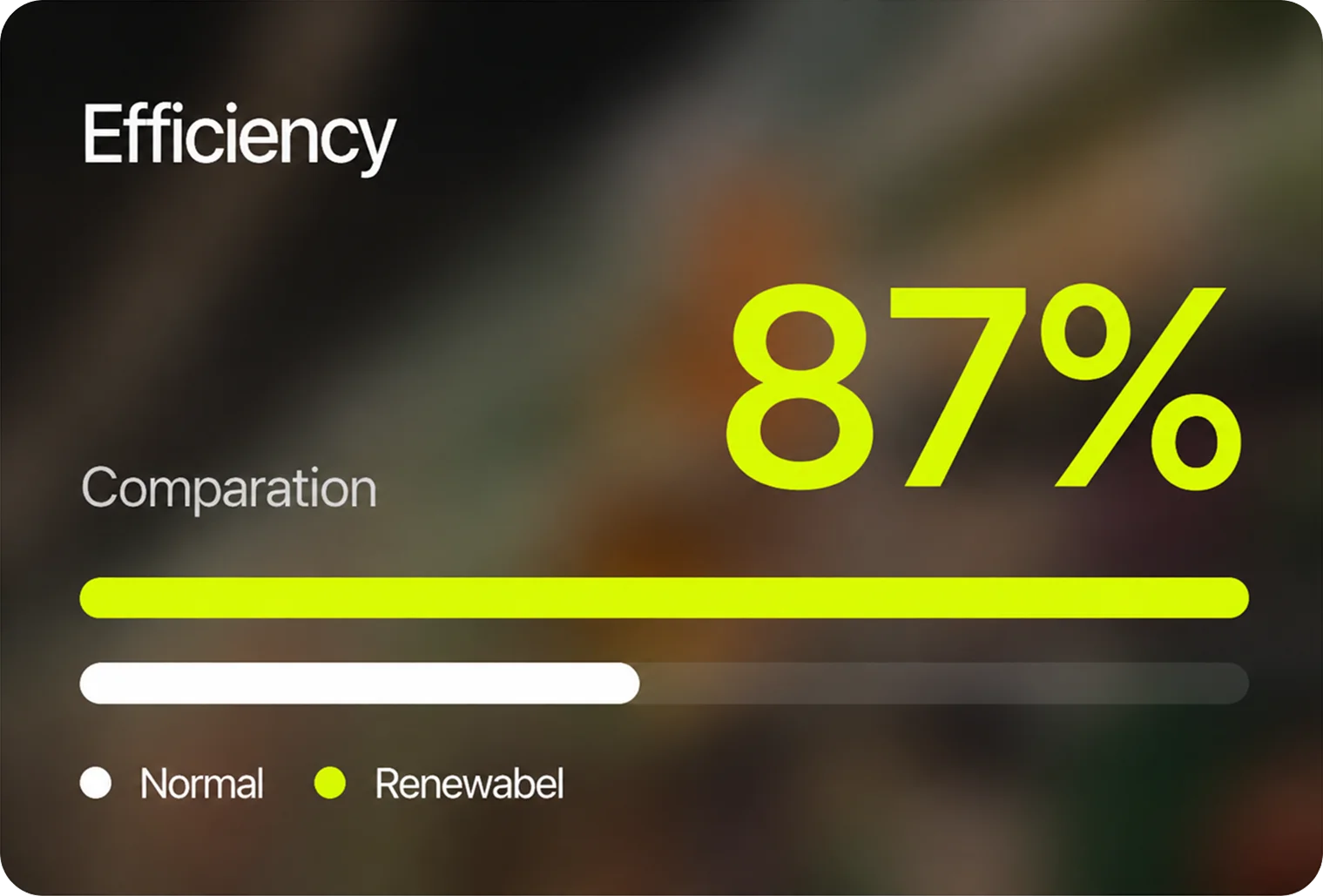 Efficiency comparison